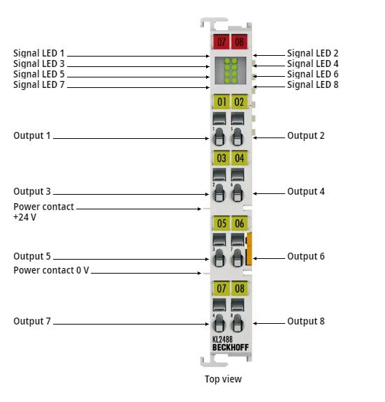 Terminal de BUS BECKHOFF KL2488